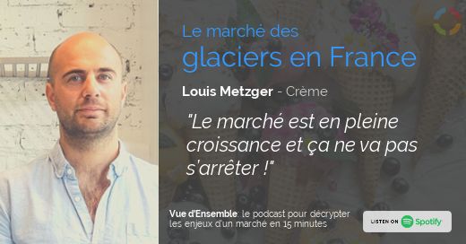Podcast : Le marché des glaces artisanales avec Louis Metzger, fondateur et dirigeant de Crème
