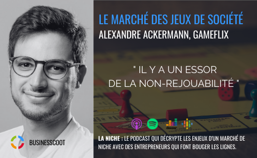 Lire la suite à propos de l’article Podcast : Le marché des jeux de société avec Alexandre Ackermann, fondateur de Gameflix