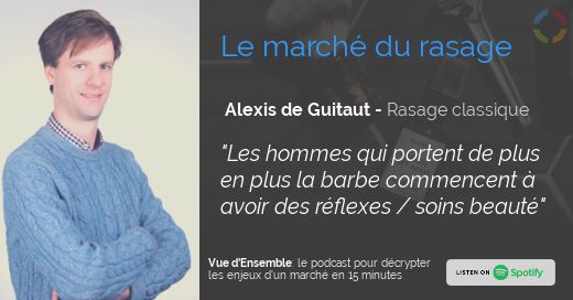 Podcast : Le marché du rasage pour homme avec Alexis de Guitaut, directeur du site Rasage classique